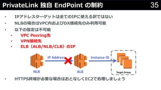 35PrivateLink ? EndPoint Լ
? IPɥ쥹`åȤȫƤIPʹUǤϤʤ
? NLBΈϤVPCڤDXӾAȤΤ?
? ¤ָϲ
? VPC Peering
? VPNӾA
? ELBALB/NLB/CLBIP
? HTTPSKˤҪʈϤϤȤʤEC2ǄIޤ礦
ALB Target	Group
Instance	ID
NLB
IP	Address
 