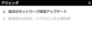 4
1. Υͥåȥ`vBåץǩ`
2. Cܤע?ϥޤɤȽQ
 