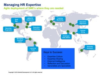 Key Findings of High-Impact HR: 
A more “distributed” and “intelligent” approach to HR drives greater impact 
1. Specializ...