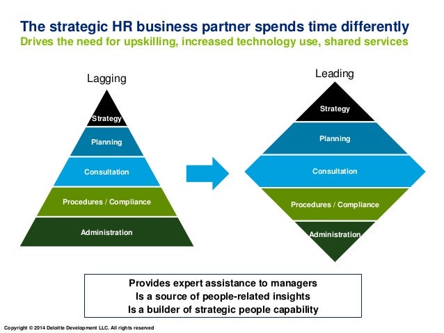 the strategic hr business partner hr business partner