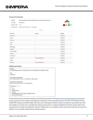 Hacker Intelligence Initiative, Monthly Trend Report




Current Scan Results




Additional Details




On top of the manual submission interface, VirusTotal also provides an API (https://www.virustotal.com/documentation/
public-api/) that can be used for automating the submission and result analysis process. The API is HTTP based and uses
simple POST requests and JSON replies. We used a set of homegrown Python scripts to schedule an automated scan of all
the samples in our data set on a weekly basis. Results were stored in a relational database for further analysis. We ran the
experiment for six weeks and collected a total of 13,000 entries in our database, where each entry represents the result of a
specific scan of a specific sample file by a specific product.



Report #14, December 2012                                                                                                       6
 
