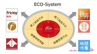 ECO-System
 