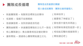• 新創團隊期 – 有默契目標契合的夥伴
• 低潮期 – 發展不如預期時
• 急速擴張期 – 找到浪頭逐浪而起
• 團隊崩解期 – 快速擴張導致的文化不一致性
• 核心團隊建立– 集合願意相信改變的夥伴
• 重新開始 – 透過核心團隊開始建立文化
團隊是成長重要的關鍵
個人會成就團隊，團隊也會榮耀個人
（有神快拜）
（廟要倒了神都走了）
（管他是什麼先來再說）
（有耶穌有佛祖到底那一趴）
（相信能反擊的搜查隊呀）
（開始遠征吧）
團隊成長循環
 