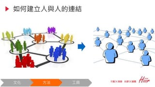 文化 方法 工具
如何建立人與人的連結
 