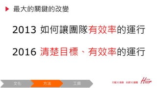 2013 如何讓團隊有效率的運行
2016 清楚目標、有效率的運行
最大的關鍵的改變
文化 方法 工具
 