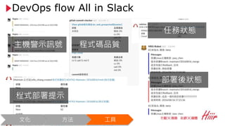 文化 方法 工具
DevOps flow All in Slack
主機警示訊號
程式部署提示
部署後狀態
程式碼品質
任務狀態
 