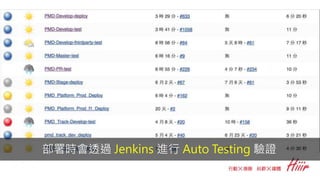 部署時會透過 Jenkins 進行 Auto Testing 驗證
 