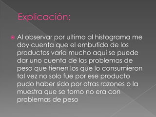    Al observar por ultimo al histograma me
    doy cuenta que el embutido de los
    productos varia mucho aquí se puede
    dar uno cuenta de los problemas de
    peso que tienen los que lo consumieron
    tal vez no solo fue por ese producto
    pudo haber sido por otras razones o la
    muestra que se tomo no era con
    problemas de peso
 