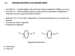 1.2. ORIGEM HISTÓRICA DO MAGNETISMO
• Ano 900 a.C, - O pastor Magnus dá conta das ″pedras magnéticas″ (λίθος μαγνήτης)
• Ano 600 a.C. - Tales de Mileto explicou o poder atractivo das pedras magnéticas ou
magnetes naturais, segundo De Rerum Natura.
• Definição 121-11-75 da CEI - Magnetismo: conjuntos associados com os campos ma-
gnéticos.
• Conceito de campo magnético
• Exemplos de magnetes
Magnetes elementares
N - Polo Norte
S - Polo Sul
 