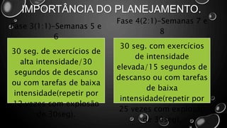 IMPORTÂNCIA DO PLANEJAMENTO.
Fase 3(1:1)-Semanas 5 e
6
30 seg. de exercícios de
alta intensidade/30
segundos de descanso
ou com tarefas de baixa
intensidade(repetir por
12 vezes com explosão
de 30seg).
Fase 4(2:1)-Semanas 7 e
8
30 seg. com exercícios
de intensidade
elevada/15 segundos de
descanso ou com tarefas
de baixa
intensidade(repetir por
25 vezes com explosão
de 30seg).
 