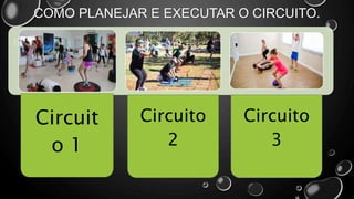 COMO PLANEJAR E EXECUTAR O CIRCUITO.
Circuit
o 1
Circuito
2
Circuito
3
 