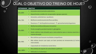 QUAL O OBJETIVO DO TREINO DE HOJE?
 