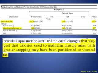 (Olsen et al., 2008)
 
