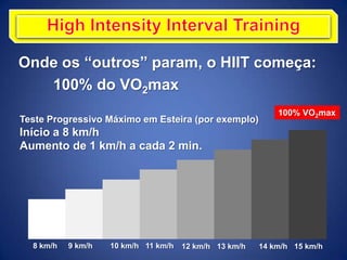 Onde os “outros” param, o HIIT começa:
100% do VO2max
Teste Progressivo Máximo em Esteira (por exemplo)
Início a 8 km/h
Aumento de 1 km/h a cada 2 min.
8 km/h 9 km/h 10 km/h 11 km/h 12 km/h 13 km/h 14 km/h 15 km/h
100% VO2max
 
