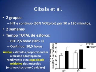 Gibala et al.
• 2 grupos:
– HIT e contínuo (65% VO2pico) por 90 a 120 minutos.
• 2 semanas
• Tempo TOTAL de esforço:
– HIT: 2,5 horas (90% <)
– Contínuo: 10,5 horas
Ambos estímulos proporcionaram
a mesma adaptação no
rendimento e na capacidade
oxidativa dos músculos
(enzima citocromo C oxidase)
 