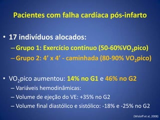 Pacientes com falha cardíaca pós-infarto
• 17 indivíduos alocados:
–Grupo 1: Exercício contínuo (50-60%VO2pico)
–Grupo 2: 4’ x 4’ - caminhada (80-90% VO2pico)
• VO2pico aumentou: 14% no G1 e 46% no G2
– Variáveis hemodinâmicas:
– Volume de ejeção do VE: +35% no G2
– Volume final diastólico e sistólico: -18% e -25% no G2
(Wisloff et al, 2008)
 