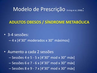 Modelo de Prescrição (Irving et al, 2008):
ADULTOS OBESOS / SÍNDROME METABÓLICA
• 3-4 sessões:
– 4 x [4’30” moderados x 30” máximos]
• Aumento a cada 2 sessões
– Sessões 4 e 5 - 5 x [4’30” mod x 30” máx]
– Sessões 6 e 7 - 6 x [4’30” mod x 30” máx]
– Sessões 8 e 9 - 7 x [4’30” mod x 30” máx]
 