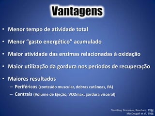 Tremblay, Simoneau, Bouchard, 1994
MacDougall et al., 1998
• Menor tempo de atividade total
• Menor “gasto energético” acumulado
• Maior atividade das enzimas relacionadas à oxidação
• Maior utilização da gordura nos períodos de recuperação
• Maiores resultados
– Periféricos (conteúdo muscular, dobras cutâneas, PA)
– Centrais (Volume de Ejeção, VO2max, gordura visceral)
 
