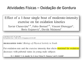 Atividades Físicas – Oxidação de Gordura

 