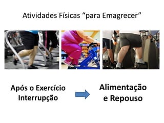 Atividades Físicas “para Emagrecer”

Após o Exercício
Interrupção

Alimentação
e Repouso

 