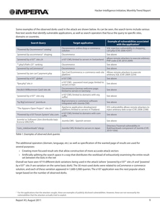 Hacker Intelligence Initiative, Monthly Trend Report




Some examples of the observed dorks used in the attack are shown below. As can be seen, the search terms include various
free text words that identify vulnerable applications, as well as search operators that focus the query to specific sites,
domains or countries.
                                                                                                              Example of vulnerabilities associated
                    Search Query                                     Target application
                                                                                                                     with the application2
                                                        Oscommerce: online shop e-commerce                   SQL injection vulnerability in shopping_
    “Powered By Oscommerce” ‘catalog’                   solution                                             cart.php (CVE-2006-4297)
    “powered by oscommerce” shoping                     Oscommerce                                           See above
                                                                                                             allows remote attackers to execute arbitrary
    “powered by e107” site:.ch                          e107 CMS; limited to servers in Switzerland          PHP code (CVE-2010-2099)
    “*.php?cPath=25” ranking                            Oscommerce                                           See above
    “powered by osCommerce”                             Oscommerce                                           See above
                                                        Zen Cart Ecommerce; e-commerce web site              Allows remote attackers to execute
    “powered by zen cart” payment.php                   platform                                             arbitrary SQL (CVE-2009-2254)
    “powered by e107” global                            e107 CMS                                             See above
                                                        e107 CMS - password reset page; limited to
    “fpw.php” site:.ir                                                                                       See above
                                                        servers in Iran
                                                        Oscommerce German welcome page;
    Herzlich Willkommen Gast! site:.de                                                                       See above
                                                        limited to servers in Germany
                                                        e107 CMS; limited to domains with org
    “powered by e107” site:.org                                                                              See above
                                                        suffix)
                                                        BigCommerce e-commerce software
    “by BigCommerce” joomla.ze                                                                               See above
                                                        integrated with Joomla CMS
                                                        AppServe application development                     XSS vulnerability allows remote attackers to
    “The Appserv Open Project” site:.th                 platform; limited to servers in Thailand.            inject arbitrary web script (CVE-2008-2398)
                                                        e107 CMS; limited to domains with com
    “Powered by e107 Forum System” site:.com                                                                 See above
                                                        suffix
    Joomla! es Software Libre distribuido bajo          Joomla CMS - Spanish version                         See above
    licencia GNU/GPL.
                                                                                                             Directory Traversal vulnerability in
    “com_rokdownloads” site:jp                          Joomla CMS; limited to servers in Japan              RokDownloads component of Joomla (CVE-
                                                                                                             2010-1056)
Table 1: Examples of observed dork queries


The additional operators (domain, language, etc.) as well as specification of the wanted page of results are used for
several purposes:
      › Creating more focused result sets that allow construction of more accurate attack vectors
      › Artificially splitting the search space in a way that distributes the workload of exhaustively examining the entire result
        set between the bots in the net
Overall we have seen 4719 different dork variations being used in the attack (where “powered by e107” site:.ch and “powered
by e107” site:.fr are variation on the same basic dork). The 30 most-used dorks were related to osCommerse e-commerce
solution, and each of these variation appeared in 1,600-3,900 queries. The e107 application was the next popular attack
target based on the number of observed dorks.




2
    For the applications that the attackers sought, these are examples of publicly disclosed vulnerabilities. However, these are not necessarily the
    vulnerabilities that the attackers actually tried to exploit.

Report #3, August 2011                                                                                                                                  9
 