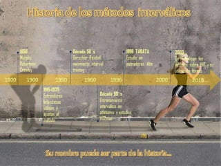 Historia delos métodos interválicos
Su nombre puede serparte de la historia…
 