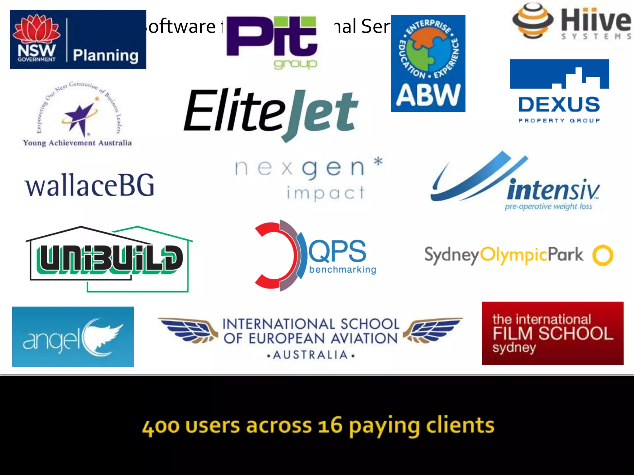 Marketing: search, publicity & direct mktg