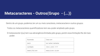 Metacaracteres - Outros(Grupo - (...))
Dentro de um grupo, podemos ter um ou mais caracteres, metacaractere e outros grupos.
Todos os metacaracteres quantificadores tem seu poder ampliado pelo grupo.
O metacaracter |(ou) tem sua abrangência limitada pelo grupo, porém essa limitação lhe dá mais
poder.
Expressão Casa com
(ha!)+ ha!, ha!ha!, ha!ha!ha!
(.[0-9]){3} .0.6.2, .2.8.9, .7.7.7
(www.)?zz.com www.zz.com, zz.com
 