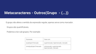 Metacaracteres - Outros(Grupo - (...))
O grupo não altera o sentido da expressão regular, apenas serve como marcador.
Grupos são quantificáveis.
Podemos criar sub-grupos. Por exemplo
Expressão Casa com
((su|hi)per)?mercado supermercado, hipermercado, mercado
(mini|(su|hi)per)?mercado minimercado, supermercado,
hipermercado, mercado
 