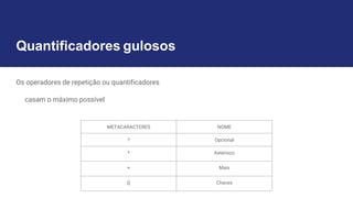 Quantificadores gulosos
Os operadores de repetição ou quantificadores
casam o máximo possível
METACARACTERES NOME
? Opcional
* Asterisco
+ Mais
{} Chaves
 