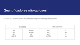 Quantificadores não-gulosos
Só casa se o próximo átomo da ER não estiver precisando daquele caractere
GULOSOS NÃO-GULOSOS
ab*
ab+
ab?
ab{1,3}
abbbb
abbbb
ab
abbb
ab*?
ab+?
ab??
ab{1,3}?
a
ab
a
ab
 