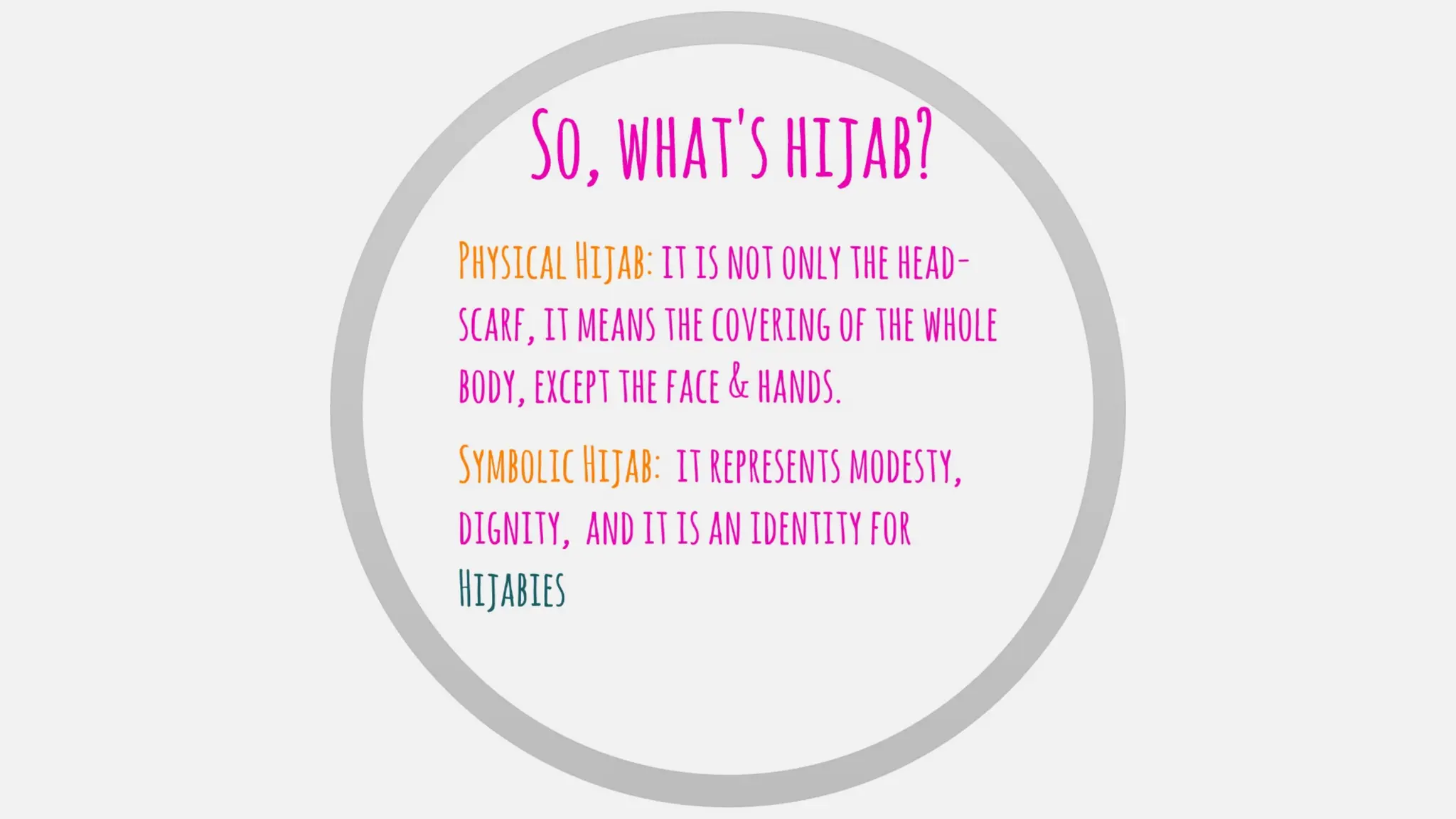 the meaning of hijab in islam