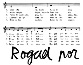 1. Santa Ma.
3. Madre siempre
5. Fuente de nuestra ale.
7. Consuelo del que
9. Reina de los
ría. Santa Madre de
Virgen. Madre del buen con-
gría. Mo - rada del Es-
llora, Au - xilío del cris-
mártires. Reina de las
Dios
sejo
píritu. Mo-
fiano, Re-
vírgenes
v - ."
- ~
1. Vir_ gen _ sin i - gua1._ Ro - gad por no - so - tros.
3. Ma dre dig na de a mor._ Ro - gad por no- so - tras.
5 de _ 10 de san ~ ti - dad.- Ro- gad por na- so - tras.
7. fu - gio del pe - ca . doro _ Ro- gad por no- so - tras.
9. Rei - na - de los san - tos. Ro- gad- por na- so - tros.
 