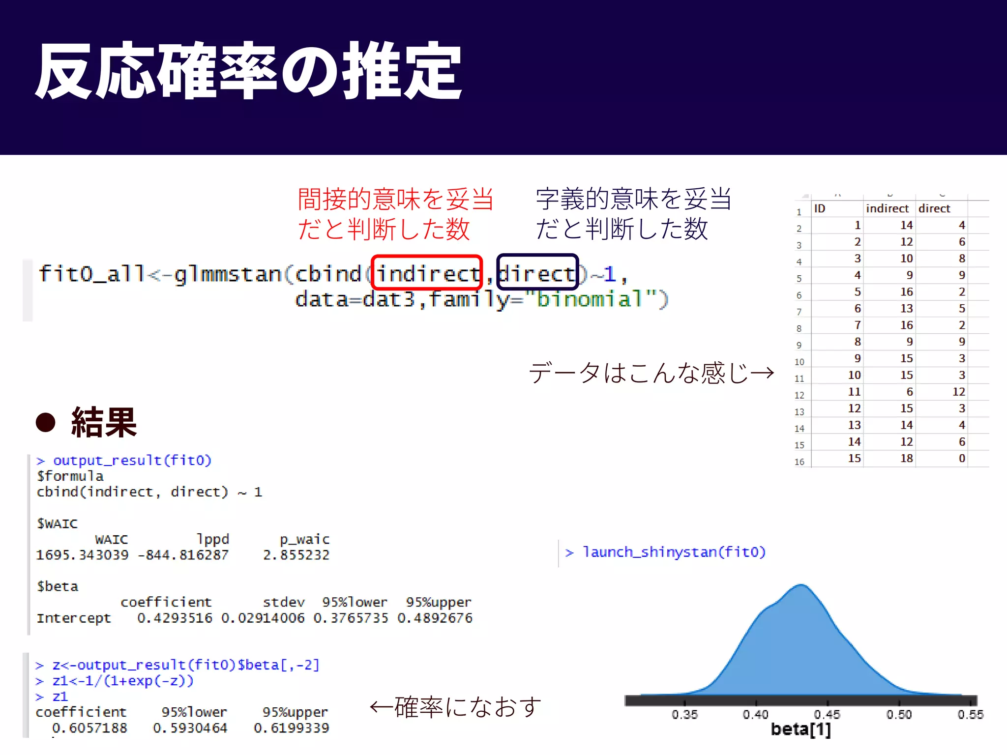 Slide 25