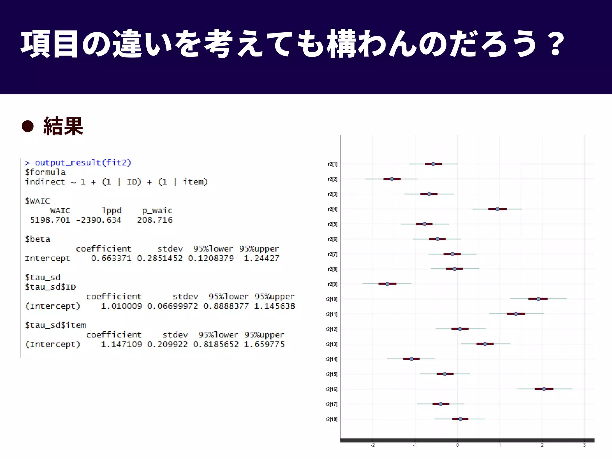 Slide 35
