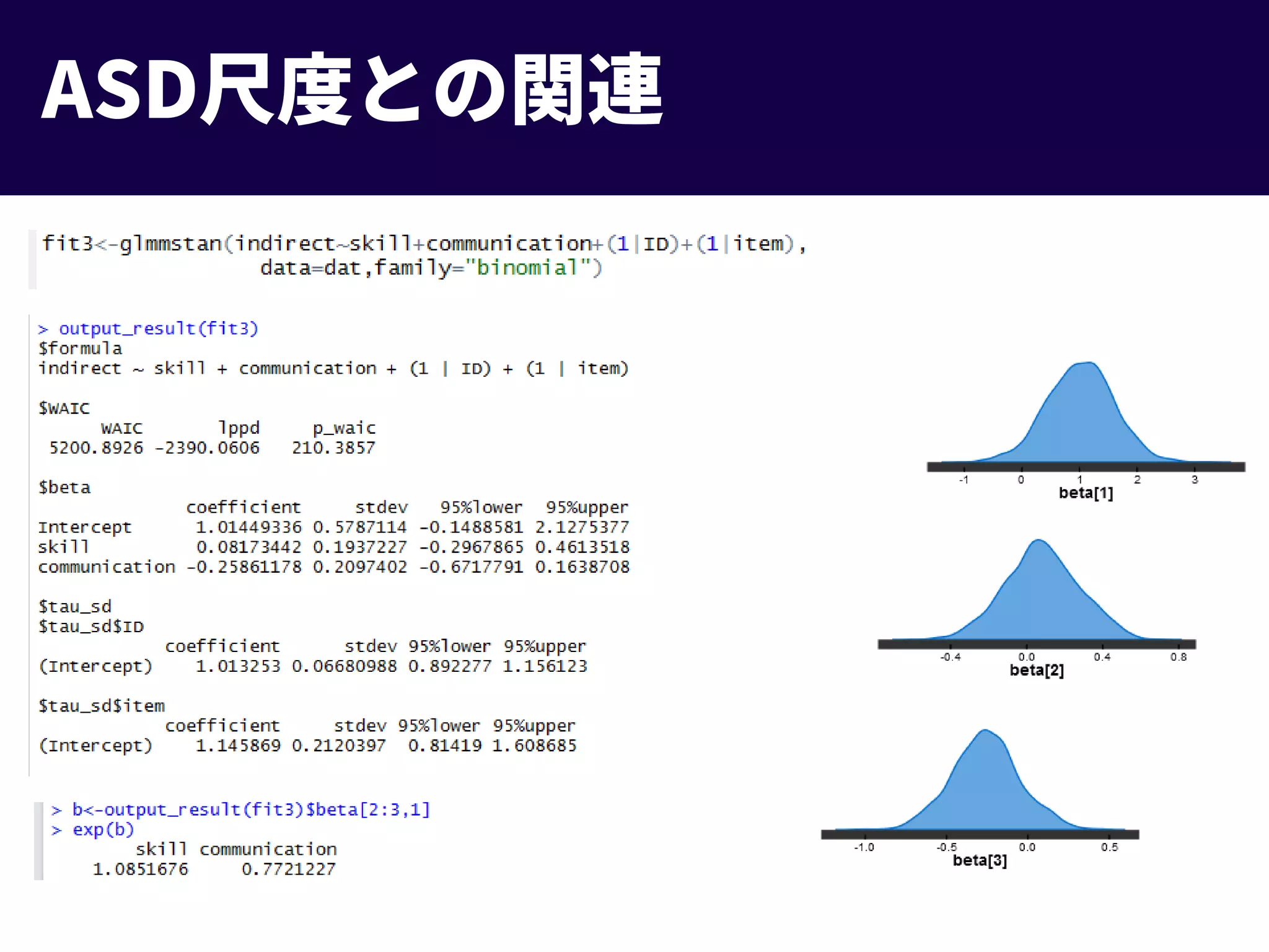Slide 37