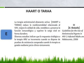 HAART O TARAA
 