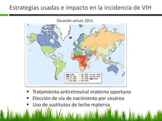 Estrategias usadas e impacto en la incidencia de VIH
 Tratamiento antiretroviral materno oportuno
 Elección de vía de nacimiento por cesárea
 Uso de sustitutos de leche materna
Situación actual: 2011.
 