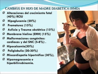 CAMBIOS EN HIJO DE MADRE DIABETICA (HMD) Alteraciones del crecimiento fetal (40%) RCIU Hipoglucemia (20%) Prematurez (15%) Asfixia y Trauma obstétrico (15%) Membrana hialina (EMH) (15%)  Malformaciones congénitas: cardiacas y del SNC (5-8%) .  Hipocalcemia(50%) Poliglobulia (20-30%) Miocardiopatía hipertrófica (30%), Hipomagnesemia e hiperbilirrubinemia. 