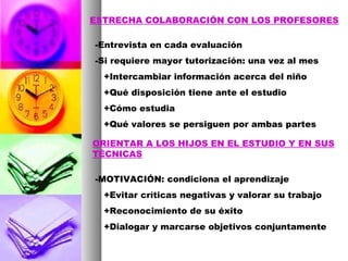 ESTRECHA COLABORACIÓN CON LOS PROFESORES -Entrevista en cada evaluación -Si requiere mayor tutorización: una vez al mes +Intercambiar información acerca del niño +Qué disposición tiene ante el estudio +Cómo estudia +Qué valores se persiguen por ambas partes ORIENTAR A LOS HIJOS EN EL ESTUDIO Y EN SUS TÉCNICAS -MOTIVACIÓN: condiciona el aprendizaje +Evitar críticas negativas y valorar su trabajo +Reconocimiento de su éxito +Dialogar y marcarse objetivos conjuntamente 