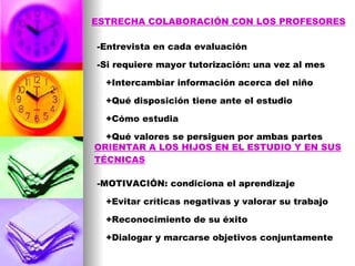 ESTRECHA COLABORACIÓN CON LOS PROFESORES -Entrevista en cada evaluación -Si requiere mayor tutorización: una vez al mes +Intercambiar información acerca del niño +Qué disposición tiene ante el estudio +Cómo estudia +Qué valores se persiguen por ambas partes ORIENTAR A LOS HIJOS EN EL ESTUDIO Y EN SUS TÉCNICAS -MOTIVACIÓN: condiciona el aprendizaje +Evitar críticas negativas y valorar su trabajo +Reconocimiento de su éxito +Dialogar y marcarse objetivos conjuntamente 