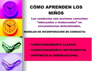 CÓMO APRENDEN LOS NIÑOS Las conductas son acciones concretas “adecuadas o inadecuadas” en circunstancias determinadas. MODELOS DE INCORPORACIÓN DE CONDUCTA: CONDICIONAMIENTO CLÁSICO CONDICIONAMIENTO INSTRUMENTAL APRENDIZAJE OBSERVACIONAL 