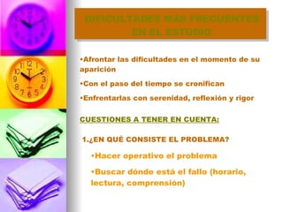 DIFICULTADES MÁS FRECUENTES EN EL ESTUDIO Afrontar las dificultades en el momento de su aparición Con el paso del tiempo se cronifican Enfrentarlas con serenidad, reflexión y rigor CUESTIONES A TENER EN CUENTA: 1.¿EN QUÉ CONSISTE EL PROBLEMA? Hacer operativo el problema Buscar dónde está el fallo (horario, lectura, comprensión) 