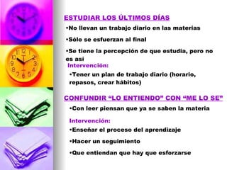 ESTUDIAR LOS ÚLTIMOS DÍAS No llevan un trabajo diario en las materias Sólo se esfuerzan al final Se tiene la percepción de que estudia, pero no es así Intervención: Tener un plan de trabajo diario (horario, repasos, crear hábitos) CONFUNDIR “LO ENTIENDO” CON “ME LO SE” Con leer piensan que ya se saben la materia Intervención: Enseñar el proceso del aprendizaje Hacer un seguimiento Que entiendan que hay que esforzarse 
