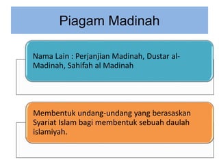 Piagam Madinah
Nama Lain : Perjanjian Madinah, Dustar al-
Madinah, Sahifah al Madinah
Membentuk undang-undang yang berasaskan
Syariat Islam bagi membentuk sebuah daulah
islamiyah.
 