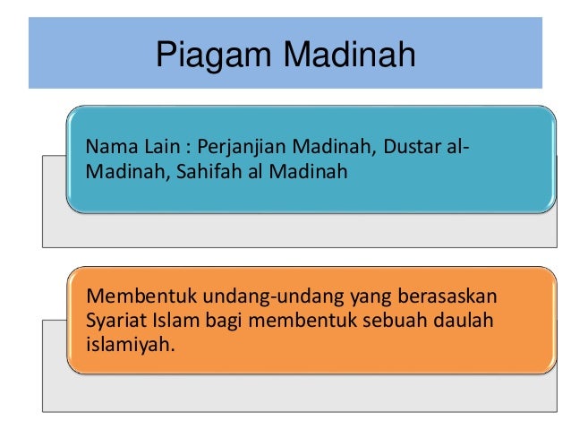 Hijrah Dan Kepentingannya