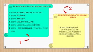 Hijrah Detik Bersejarah