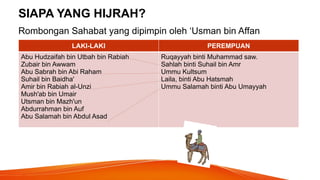 presentasi materi sejarah kebudayaan islam materi HIJRAH KE HABASYAH | PPTX
