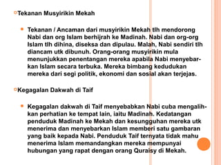 Tekanan   Musyirikin Mekah

    Tekanan / Ancaman dari musyirikin Mekah tlh mendorong
     Nabi dan org Islam berhijrah ke Madinah. Nabi dan org-org
     Islam tlh dihina, diseksa dan dipulau. Malah, Nabi sendiri tlh
     diancam utk dibunuh. Orang-orang musyirikin mula
     menunjukkan penentangan mereka apabila Nabi menyebar-
     kan Islam secara terbuka. Mereka bimbang kedudukan
     mereka dari segi politik, ekonomi dan sosial akan terjejas.

Kegagalan   Dakwah di Taif

    Kegagalan dakwah di Taif menyebabkan Nabi cuba mengalih-
     kan perhatian ke tempat lain, iaitu Madinah. Kedatangan
     penduduk Madinah ke Mekah dan kesungguhan mereka utk
     menerima dan menyebarkan Islam memberi satu gambaran
     yang baik kepada Nabi. Penduduk Taif ternyata tidak mahu
     menerima Islam memandangkan mereka mempunyai
     hubungan yang rapat dengan orang Quraisy di Mekah.
 