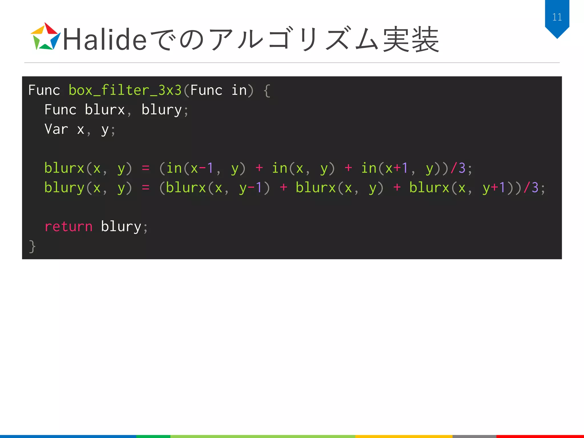 Halideでのアルゴリズム実装
11
Func box_filter_3x3(Func in) {
Func blurx, blury;
Var x, y;
blurx(x, y) = (in(x-1, y) + in(x, y) + in(x+1, y))/3;
blury(x, y) = (blurx(x, y-1) + blurx(x, y) + blurx(x, y+1))/3;
return blury;
}
 